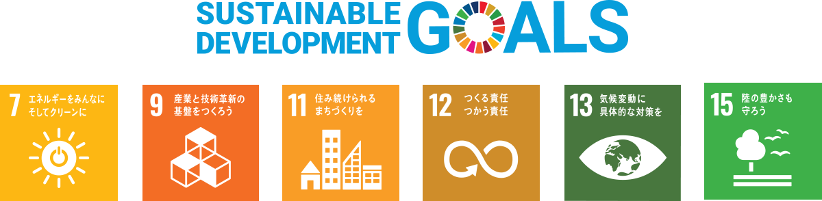 SDGs